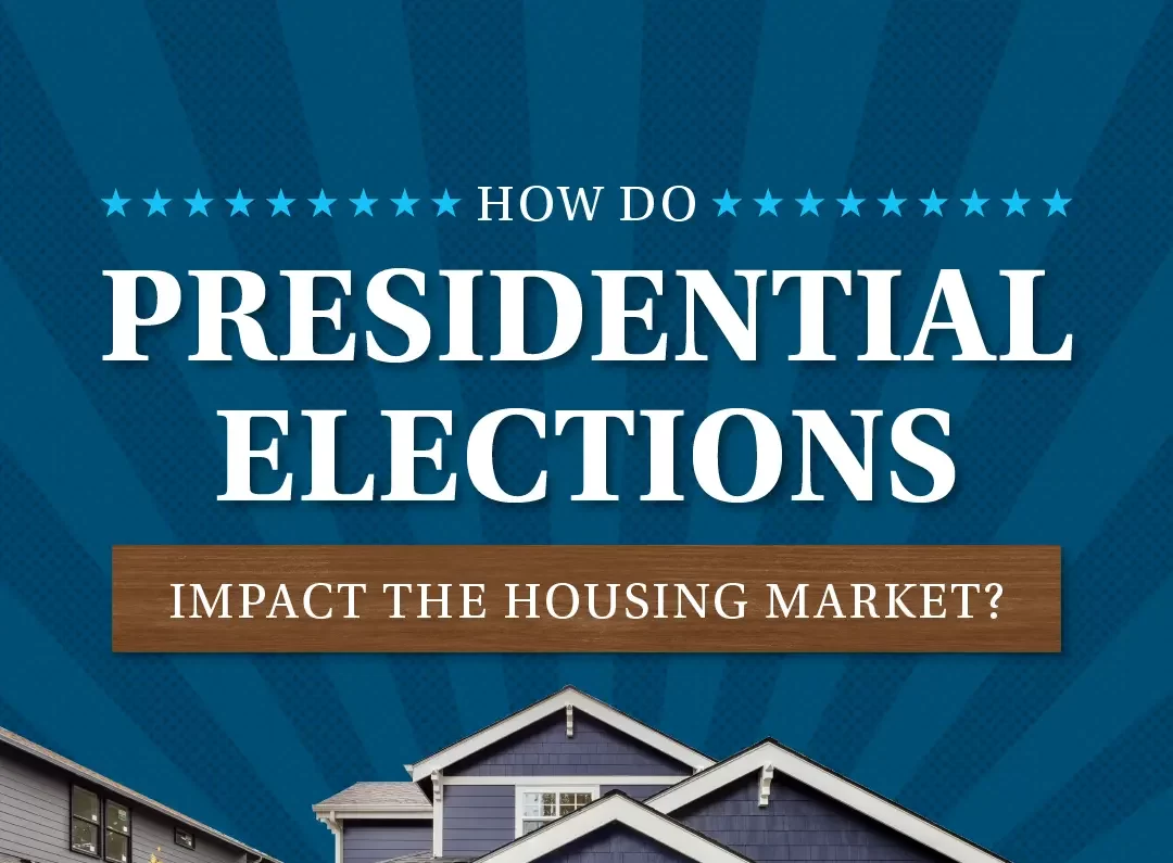 How Do Presidential Elections Impact the Housing Market?